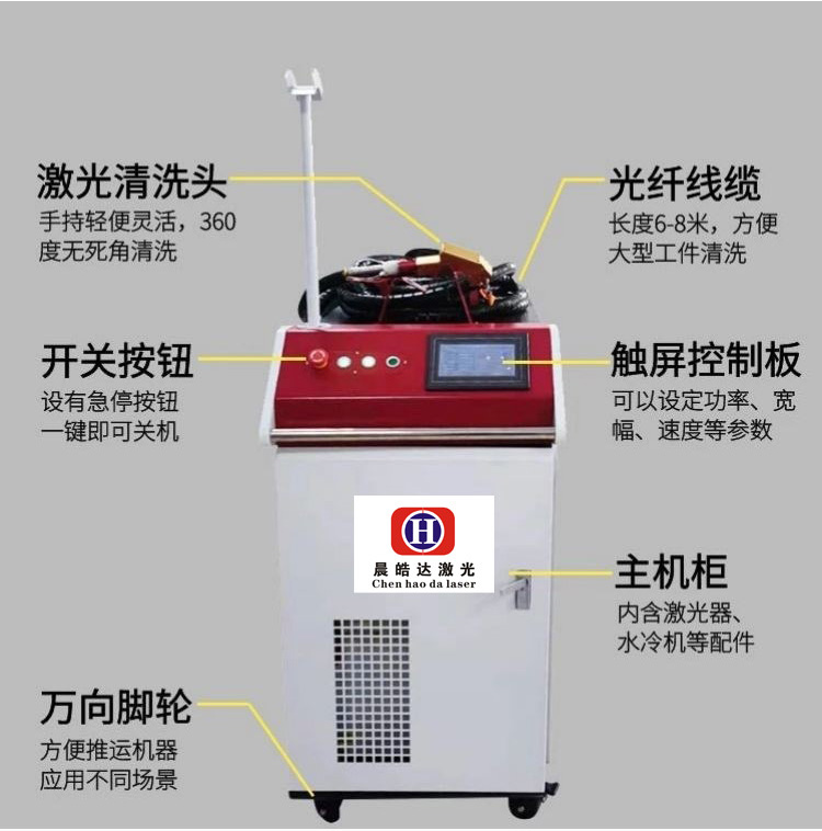 激光清洗技術(shù)_原理_應(yīng)用_與其它清洗技術(shù)比較_晨皓激光