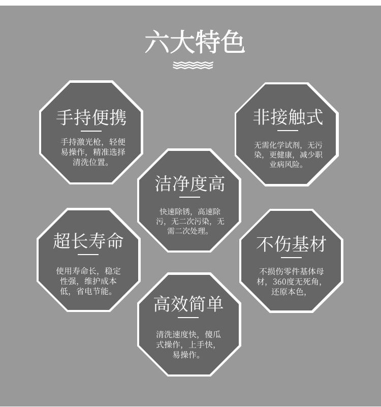 激光清洗技術 激光清洗技術