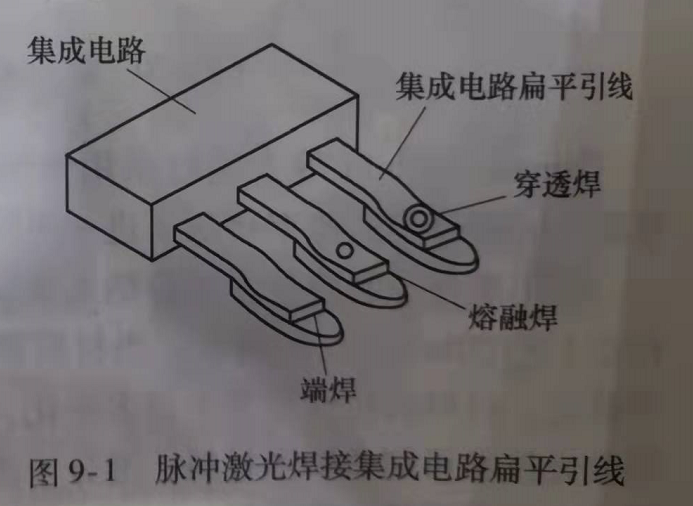 脈沖激光焊接設(shè)備在電子設(shè)備中的應(yīng)用 脈沖激光焊接設(shè)備在電子設(shè)備中的應(yīng)用
